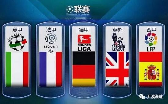 远射和定位